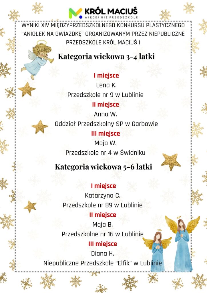 wyniki konkursu „Aniołek na&nbsp;gwiazdkę”
